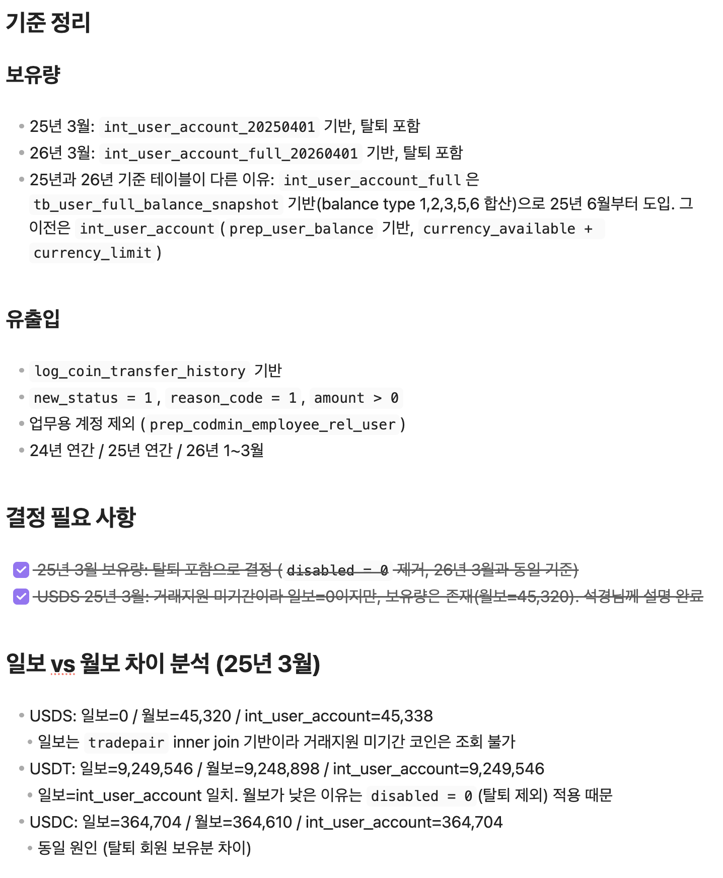 CDE-1699 문서 — 기준 정리