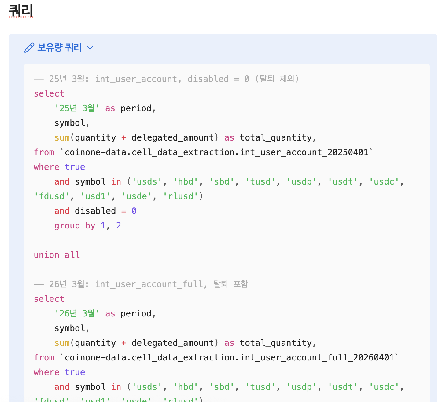 CDE-1699 문서 — 쿼리